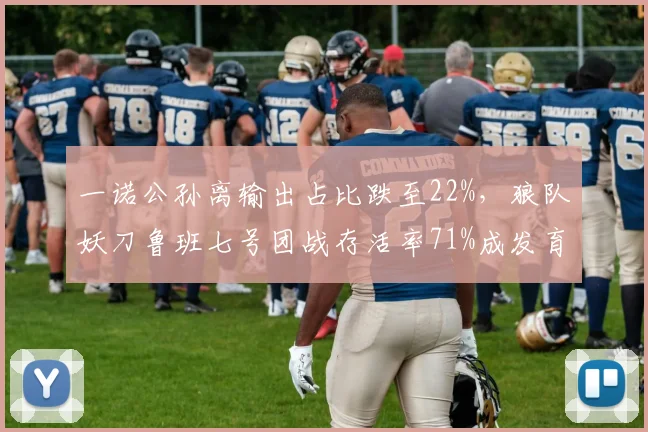一诺公孙离输出占比跌至22%，狼队妖刀鲁班七号团战存活率71%成发育路关键